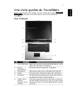 Preview for 9 page of Acer TravelMate 4400 Manuel D'Utilisation