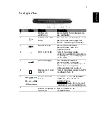 Preview for 11 page of Acer TravelMate 4400 Manuel D'Utilisation