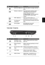 Preview for 233 page of Acer TravelMate 4750 Quick Manual