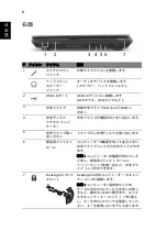 Preview for 264 page of Acer TravelMate 4750 Quick Manual