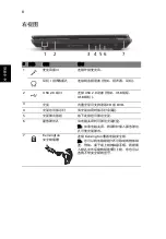 Preview for 294 page of Acer TravelMate 4750 Quick Manual