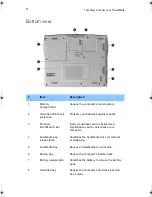 Предварительный просмотр 16 страницы Acer TravelMate 520 Series User Manual