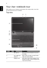 Preview for 6 page of Acer TravelMate 5335 Quick Manual