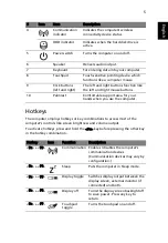 Preview for 7 page of Acer TravelMate 5335 Quick Manual