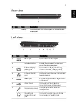 Preview for 9 page of Acer TravelMate 5335 Quick Manual