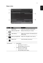 Preview for 11 page of Acer TravelMate 5335 Quick Manual