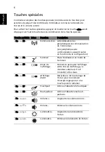 Preview for 18 page of Acer TravelMate 5335 Quick Manual