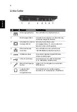 Preview for 30 page of Acer TravelMate 5335 Quick Manual