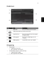 Preview for 73 page of Acer TravelMate 5335 Quick Manual