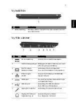 Preview for 101 page of Acer TravelMate 5335 Quick Manual