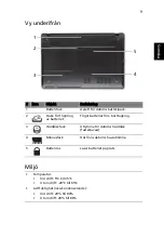 Preview for 103 page of Acer TravelMate 5335 Quick Manual