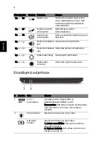 Preview for 110 page of Acer TravelMate 5335 Quick Manual