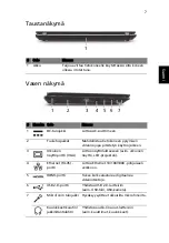 Preview for 111 page of Acer TravelMate 5335 Quick Manual