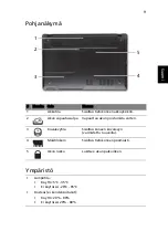 Preview for 113 page of Acer TravelMate 5335 Quick Manual