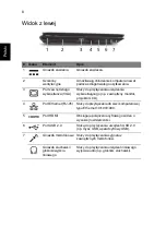 Preview for 132 page of Acer TravelMate 5335 Quick Manual