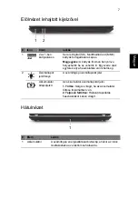 Preview for 141 page of Acer TravelMate 5335 Quick Manual