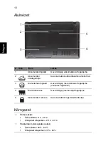 Preview for 144 page of Acer TravelMate 5335 Quick Manual