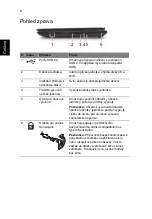 Preview for 152 page of Acer TravelMate 5335 Quick Manual