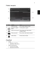 Preview for 153 page of Acer TravelMate 5335 Quick Manual