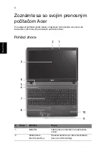 Preview for 158 page of Acer TravelMate 5335 Quick Manual