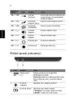 Preview for 160 page of Acer TravelMate 5335 Quick Manual