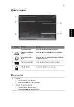 Preview for 163 page of Acer TravelMate 5335 Quick Manual