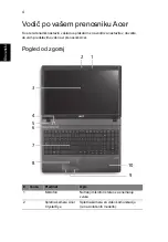 Preview for 168 page of Acer TravelMate 5335 Quick Manual