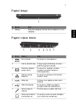 Preview for 181 page of Acer TravelMate 5335 Quick Manual