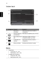 Preview for 194 page of Acer TravelMate 5335 Quick Manual