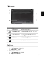 Preview for 213 page of Acer TravelMate 5335 Quick Manual