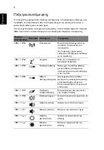 Preview for 240 page of Acer TravelMate 5335 Quick Manual