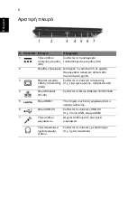 Preview for 242 page of Acer TravelMate 5335 Quick Manual