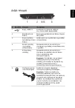 Preview for 243 page of Acer TravelMate 5335 Quick Manual