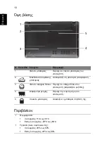 Preview for 244 page of Acer TravelMate 5335 Quick Manual