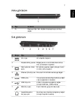 Preview for 251 page of Acer TravelMate 5335 Quick Manual