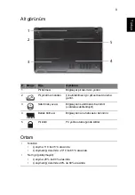 Preview for 253 page of Acer TravelMate 5335 Quick Manual