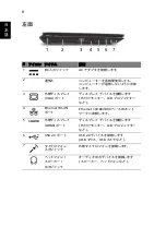 Preview for 262 page of Acer TravelMate 5335 Quick Manual