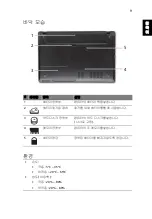 Preview for 273 page of Acer TravelMate 5335 Quick Manual