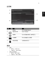 Preview for 283 page of Acer TravelMate 5335 Quick Manual