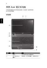 Preview for 288 page of Acer TravelMate 5335 Quick Manual