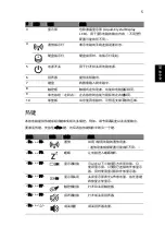 Preview for 289 page of Acer TravelMate 5335 Quick Manual