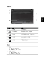 Preview for 293 page of Acer TravelMate 5335 Quick Manual