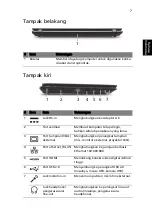 Preview for 301 page of Acer TravelMate 5335 Quick Manual