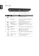 Preview for 272 page of Acer TravelMate 5740 Quick Manual