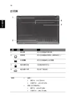 Предварительный просмотр 284 страницы Acer TravelMate 5740 Quick Manual