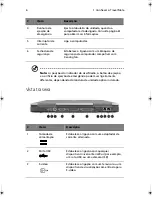 Предварительный просмотр 14 страницы Acer TravelMate 620 Series Manual Do Utilizador