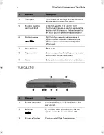 Preview for 12 page of Acer TravelMate 620 Series Manuel D'Utilisation