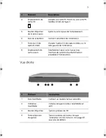 Preview for 13 page of Acer TravelMate 620 Series Manuel D'Utilisation