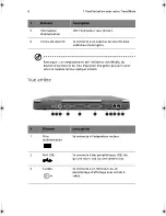 Preview for 14 page of Acer TravelMate 620 Series Manuel D'Utilisation