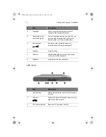 Предварительный просмотр 12 страницы Acer TravelMate 620 Series User Manual